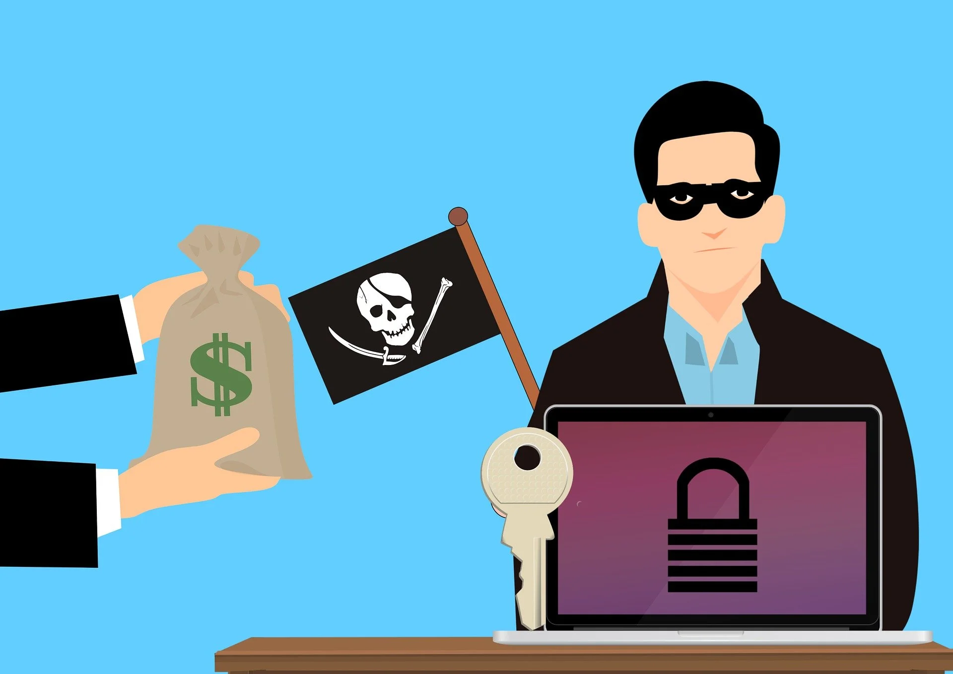 Ransomware et piratage