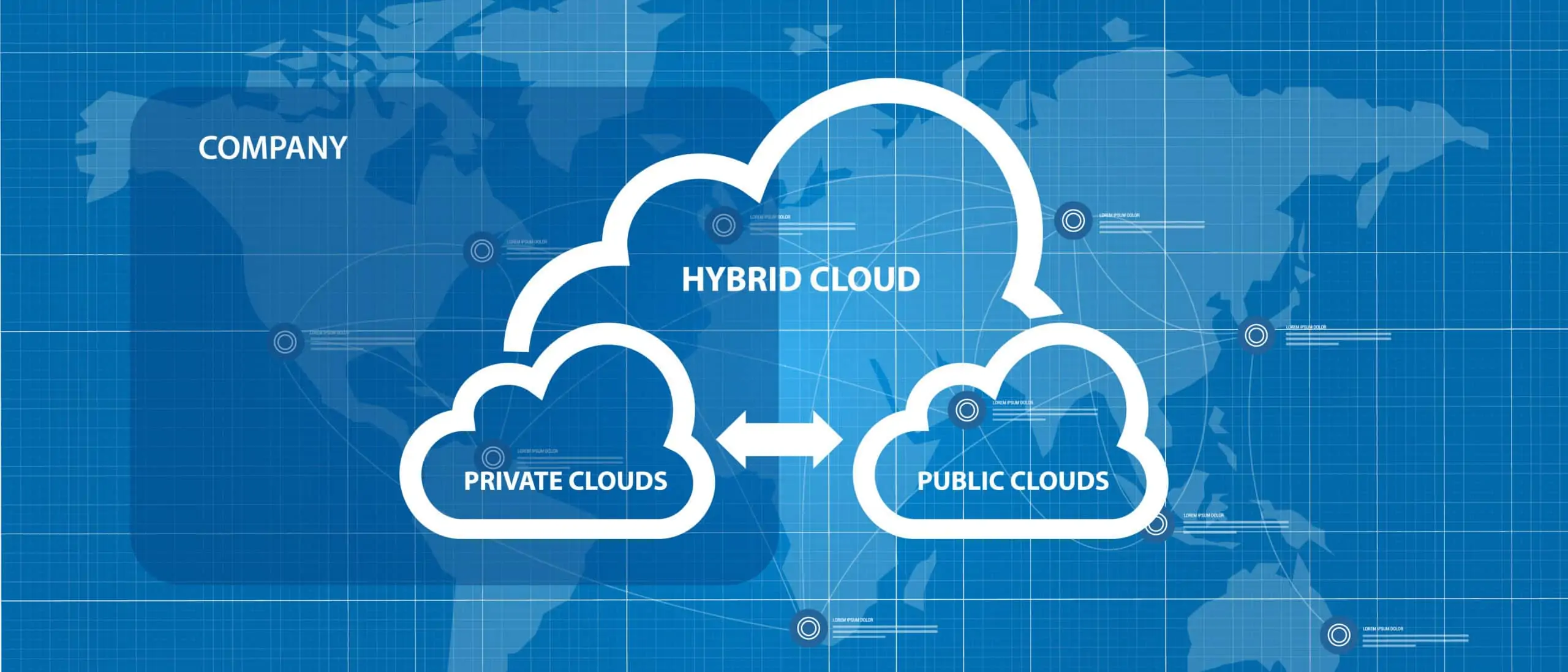 schéma cloud hybrid/public/privé