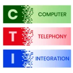 acronyme Computer Telephony, integration