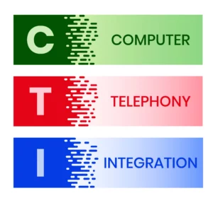 acronyme Computer Telephony, integration