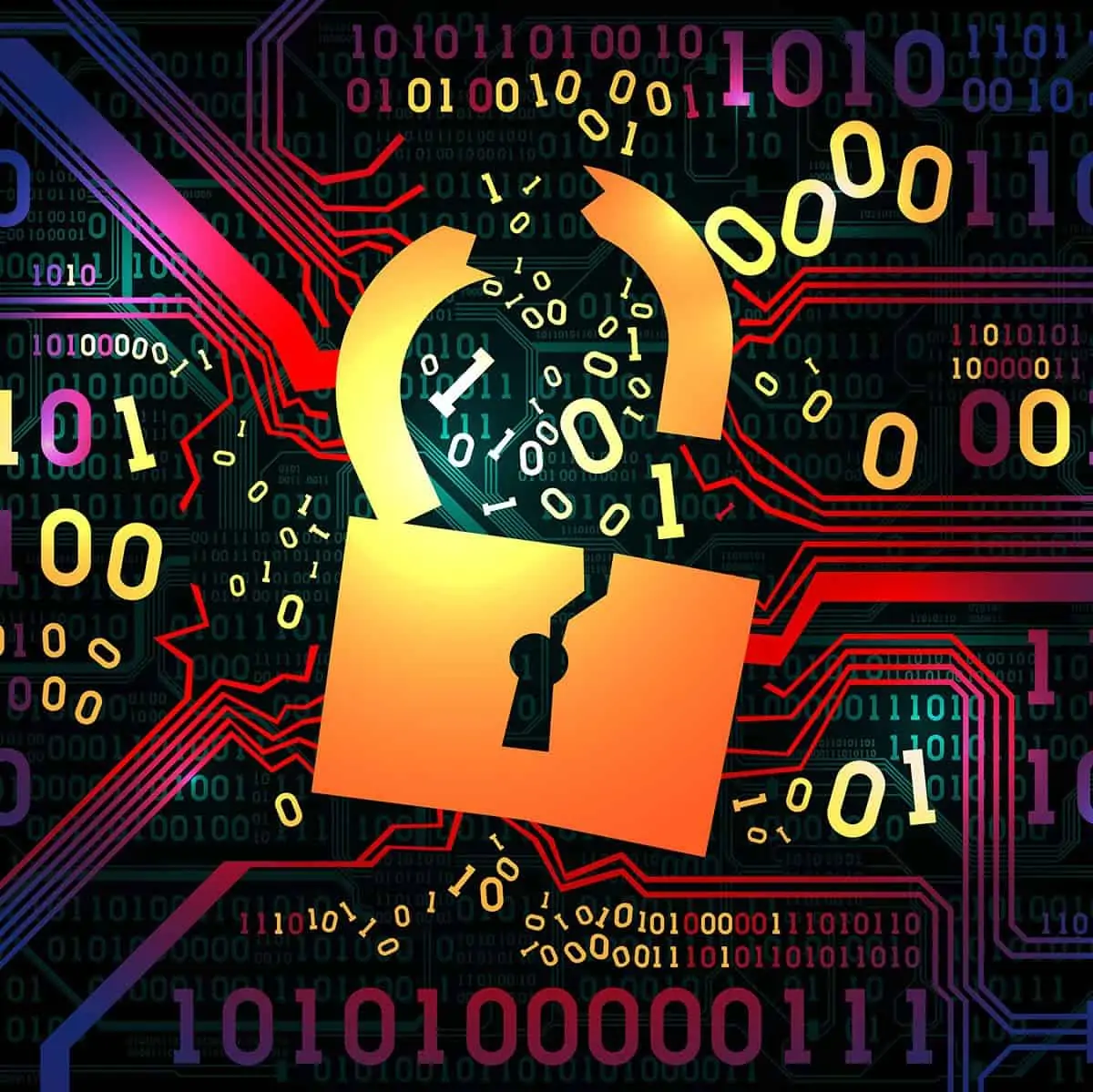 Cadenas jaune brisé, entouré de code
