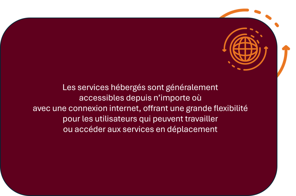 logo map monde avec accessibilité à distance
