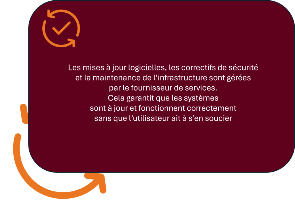 Mises à jour et maintenance avec une flèche validée et orange