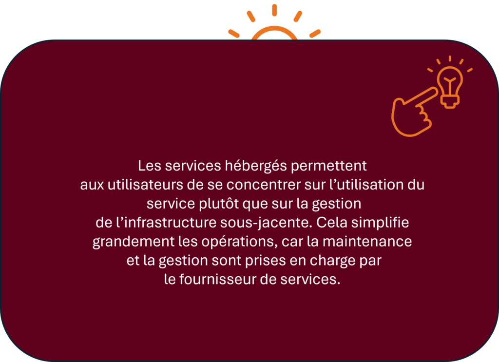 simplicité-et-commodité avec une lumière aussi